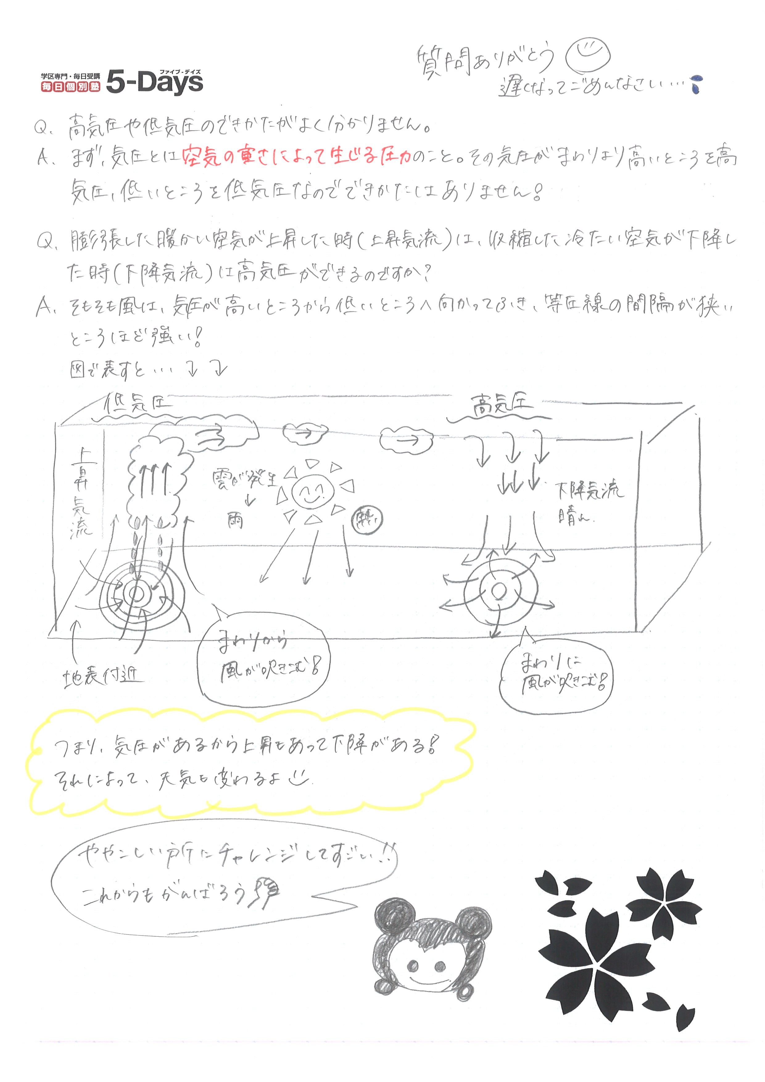 しつもんチャット